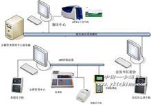 一卡通消費系統第1頁|免費B2B企業產品目錄|免費B2B網站