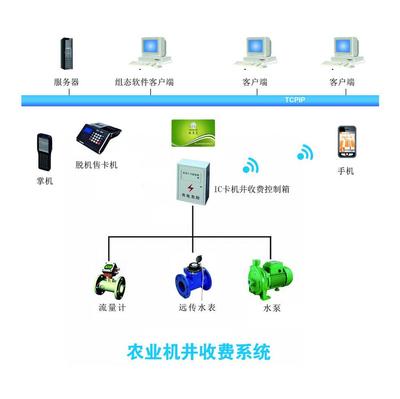 河南歐萊克電子科技簡介,電話,地址,網(wǎng)站-河南歐萊克電子科技